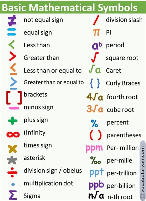 xmathr|xmath sign.